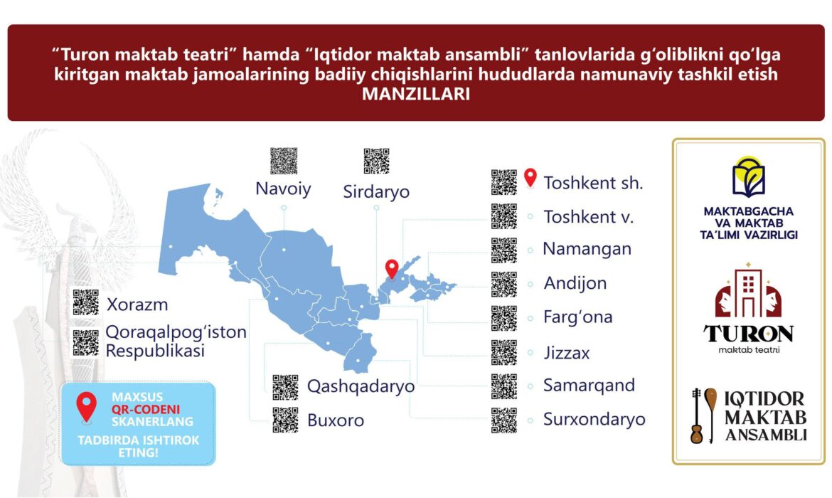 Iste’dodli o’quvchilarning bayram tuhfasi katta sahnalarda!